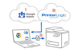 google print cloud