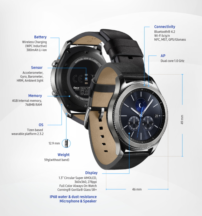 smartwatch samsung gear s3