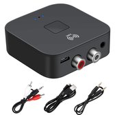logitech bluetooth audio adapter