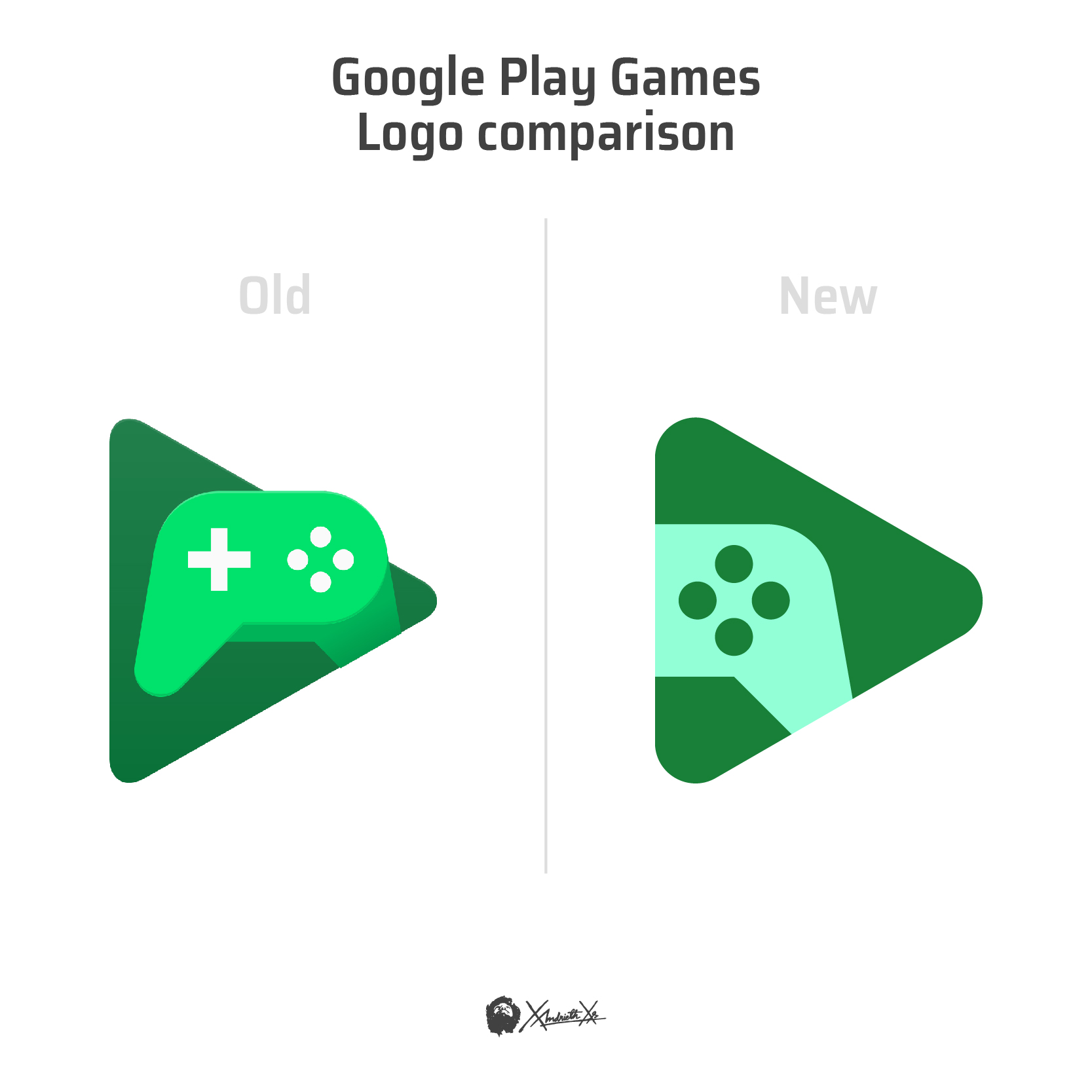 playgames
